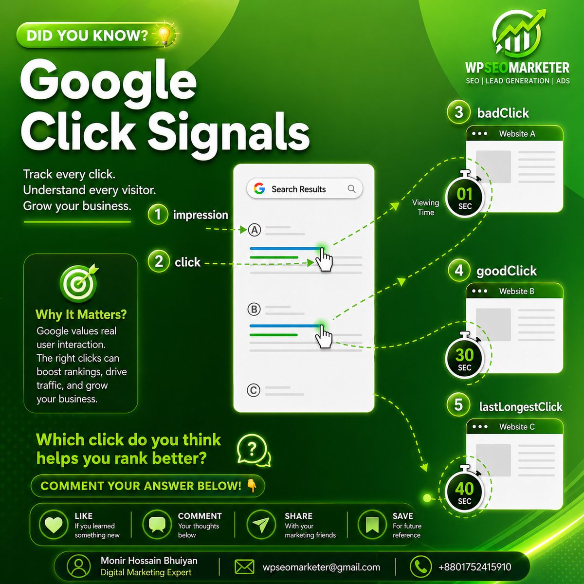 WPSEO MARKETER tweet media