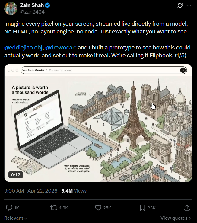 King (₿) tweet media