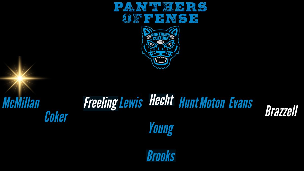 Panthers Culture 🥷🏽 tweet media