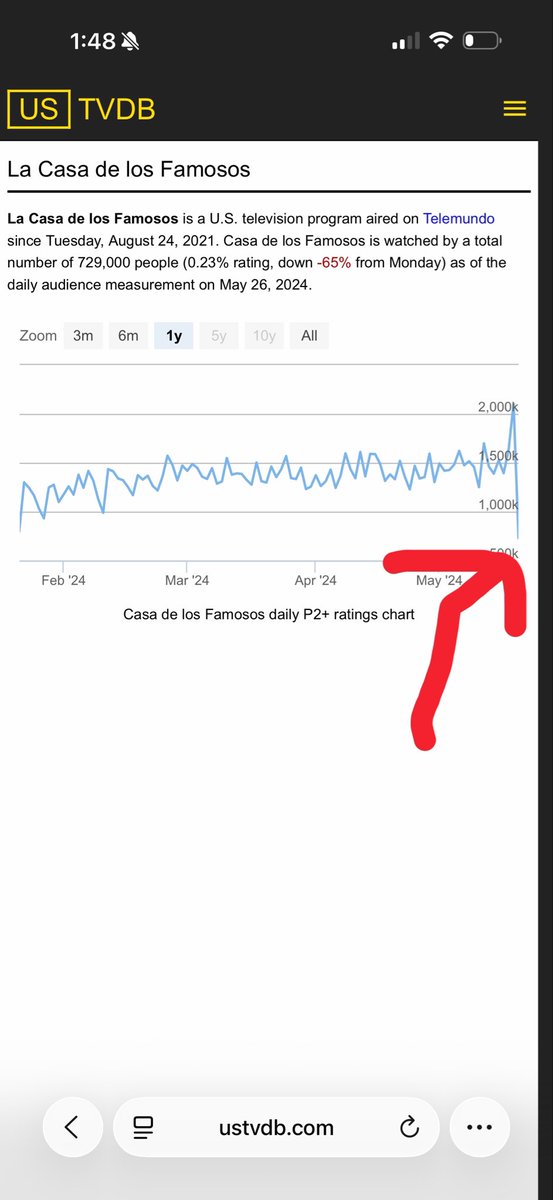 Pax Rivera tweet media