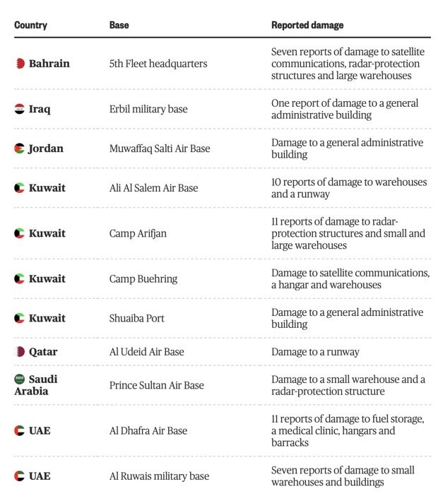 Brian Allen tweet media