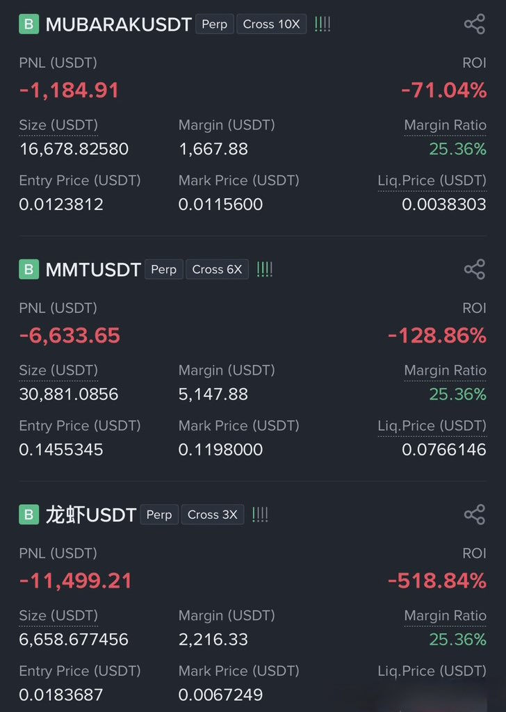 Crypto with Haris ₿ tweet media