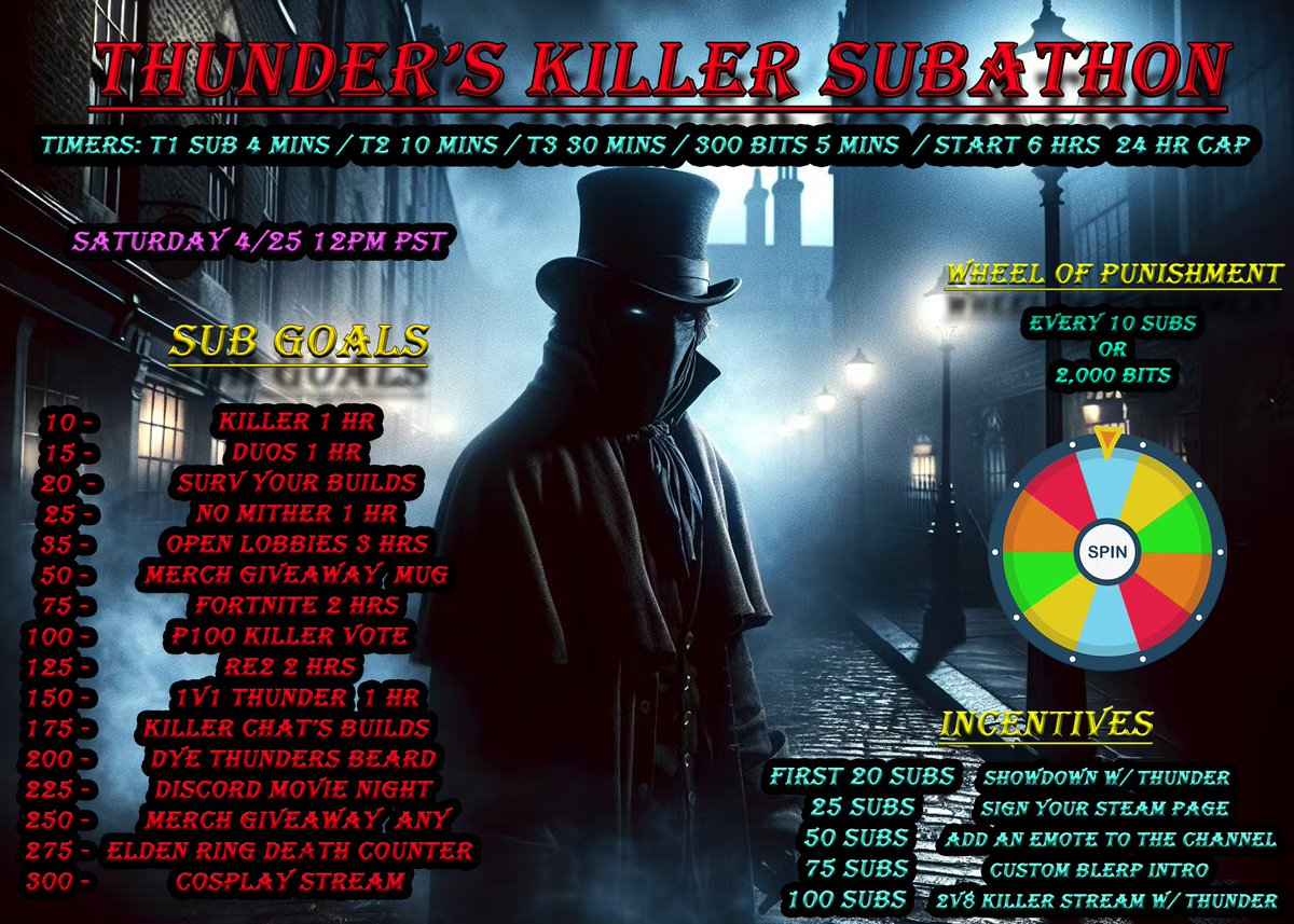 ThunderGun86 tweet media