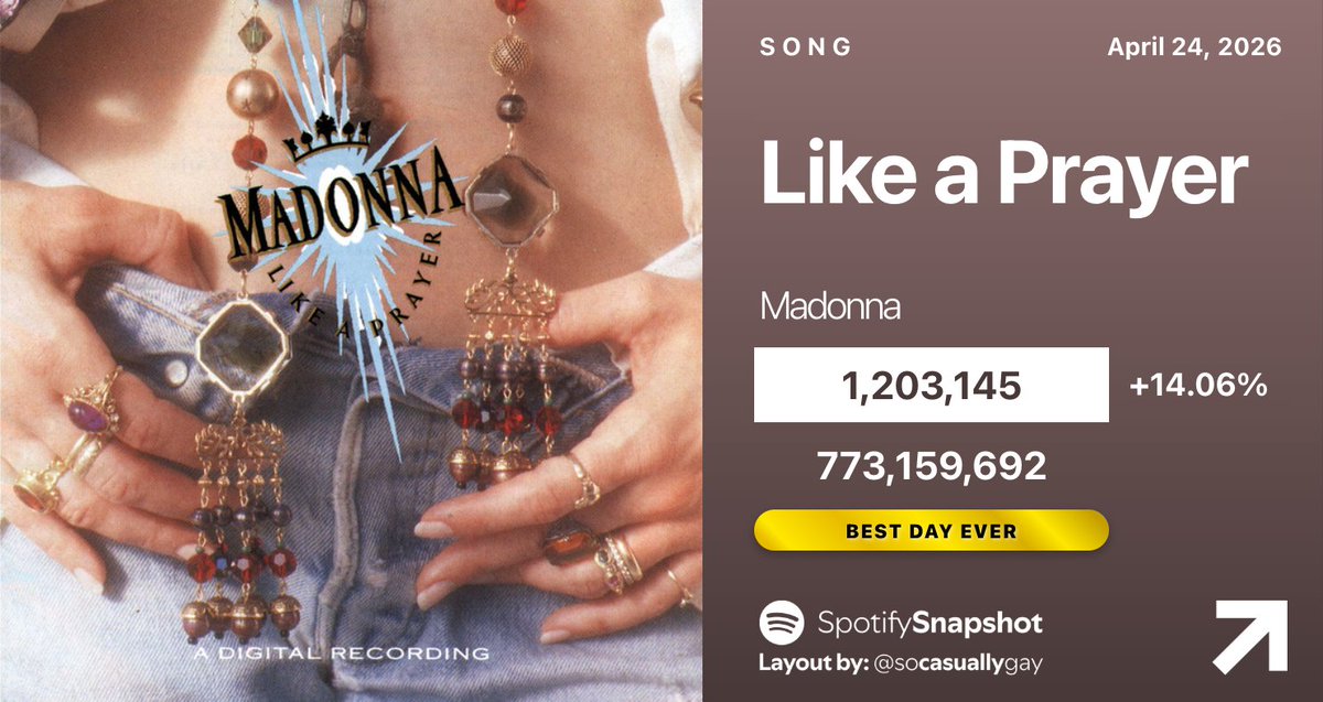 Fan SpotifySnapshot tweet media