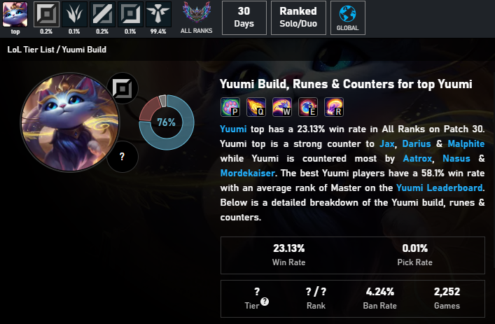 Backslicer tweet media