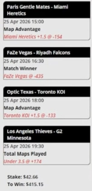 DONKEYP0KER's tweet image. Blurry but ez 💼 today #cdl #codleague