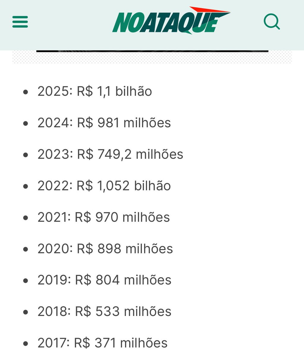 HENRIQUE ROCHA tweet media