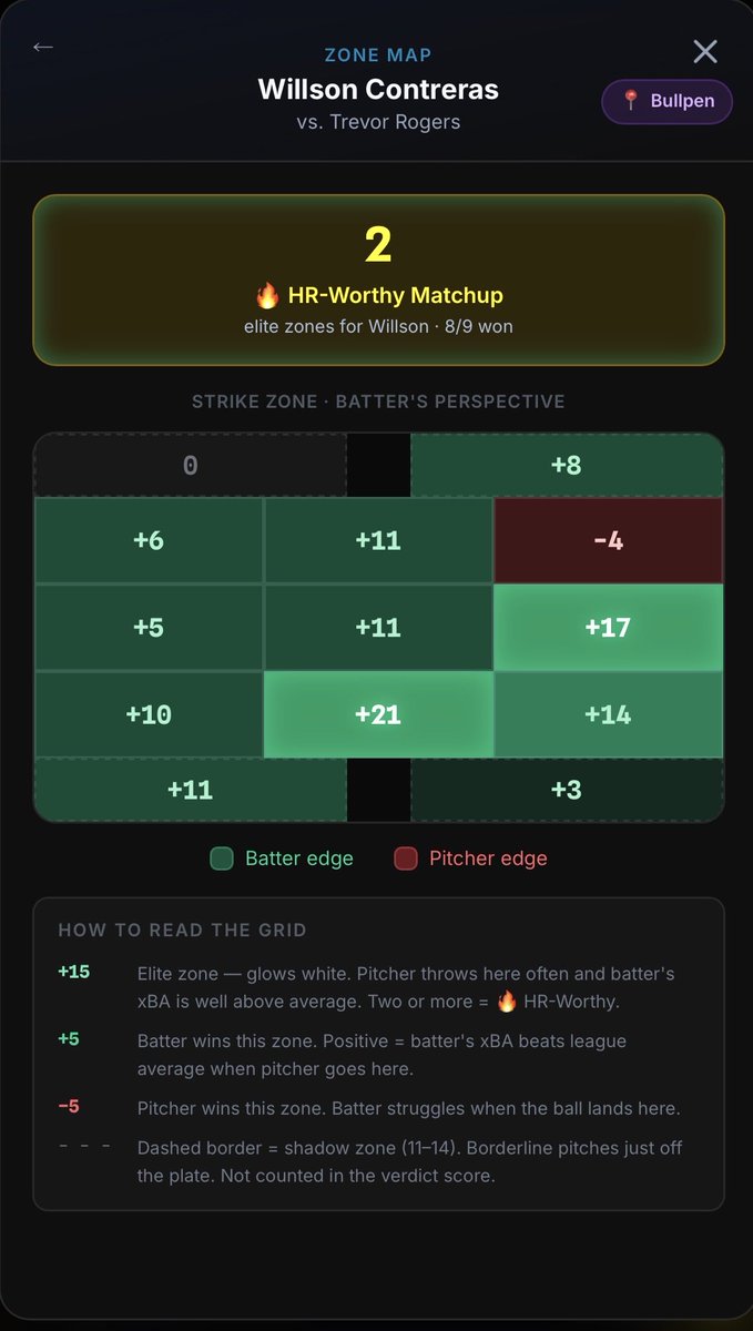 Lotto King tweet media