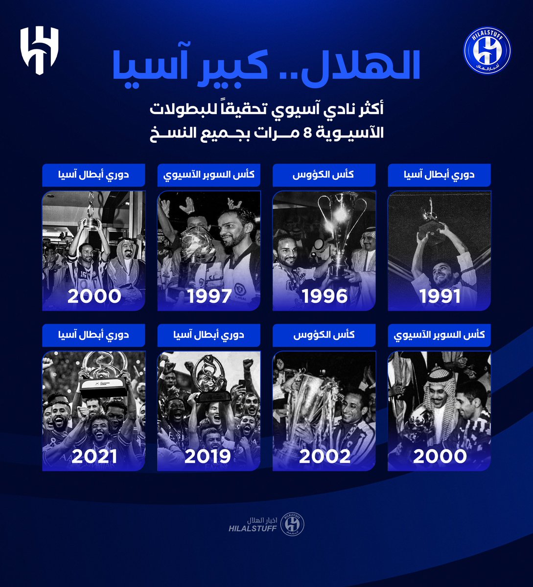 hilalstuff's tweet photo. بألوانه ..
بشعاره ..
بتاريخه ..
بعشّاقه ..

عظيم هذا الهلال سيد القارة الآسيوية 💙 https://t.co/AkmXFscqHU
