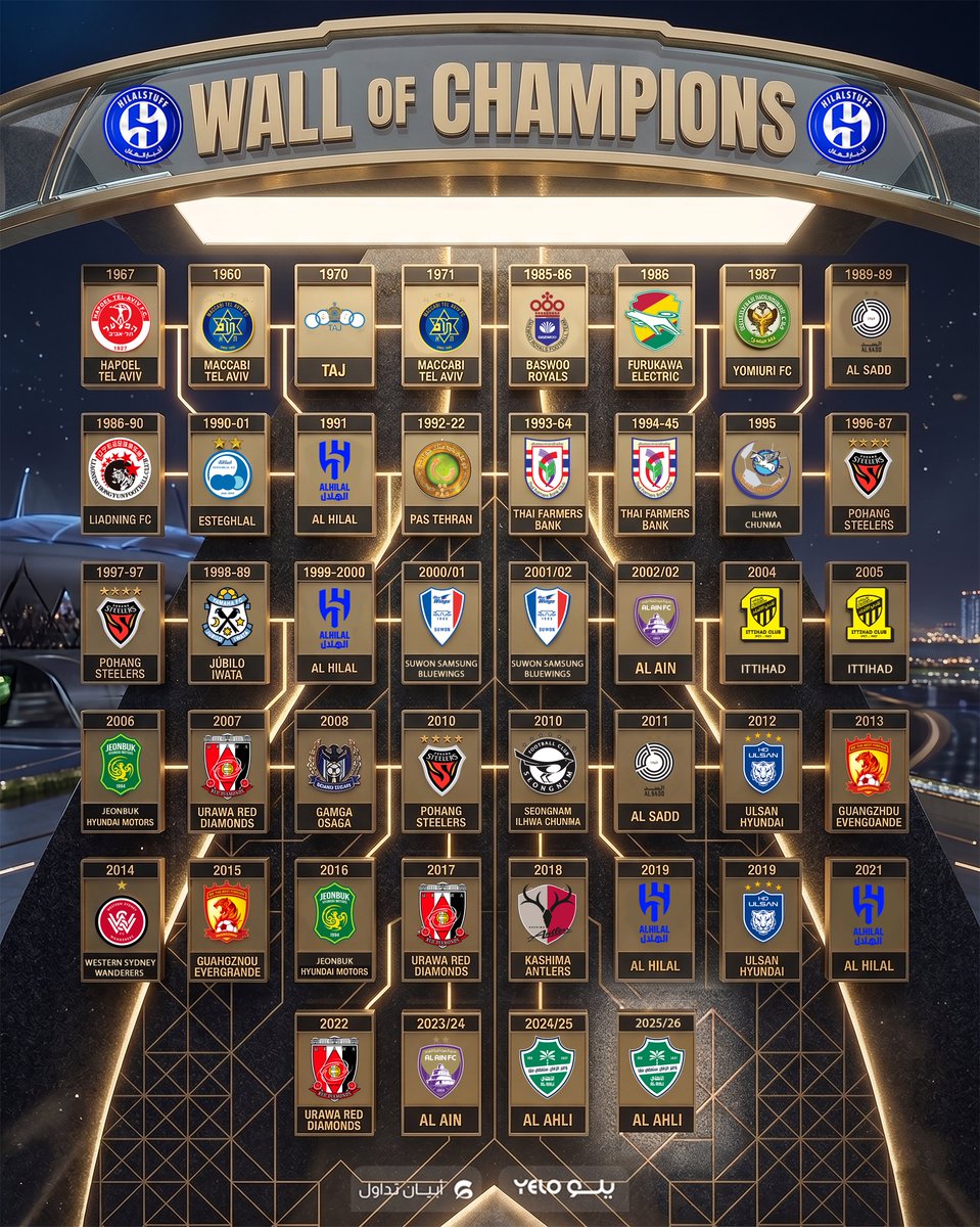 أخبار الهلال tweet media
