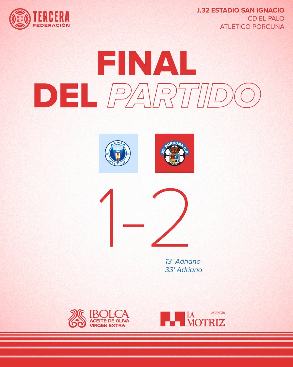 atporcuna's tweet photo. ¡Finaaaal!

¡¡Nos traemos los tres puntos del Municipal San Ignacio!!

#VamosPorcuna #TerceraRFEF #ElPaloPorcuna https://t.co/sOleCZUEhr