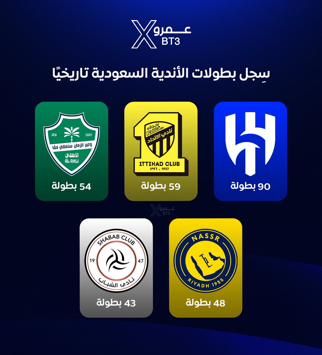 عمرو tweet media