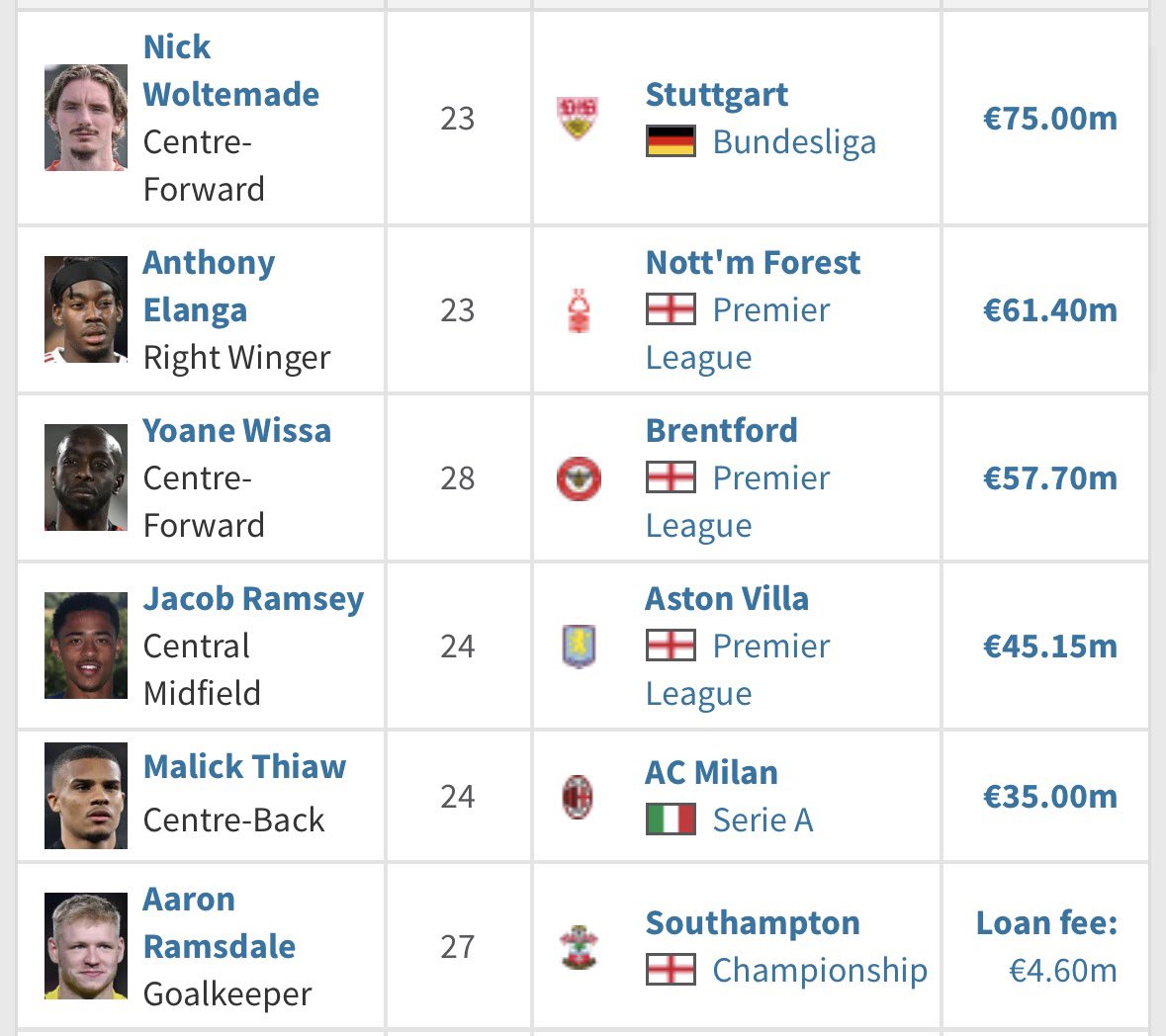 Akira ⚚ tweet media