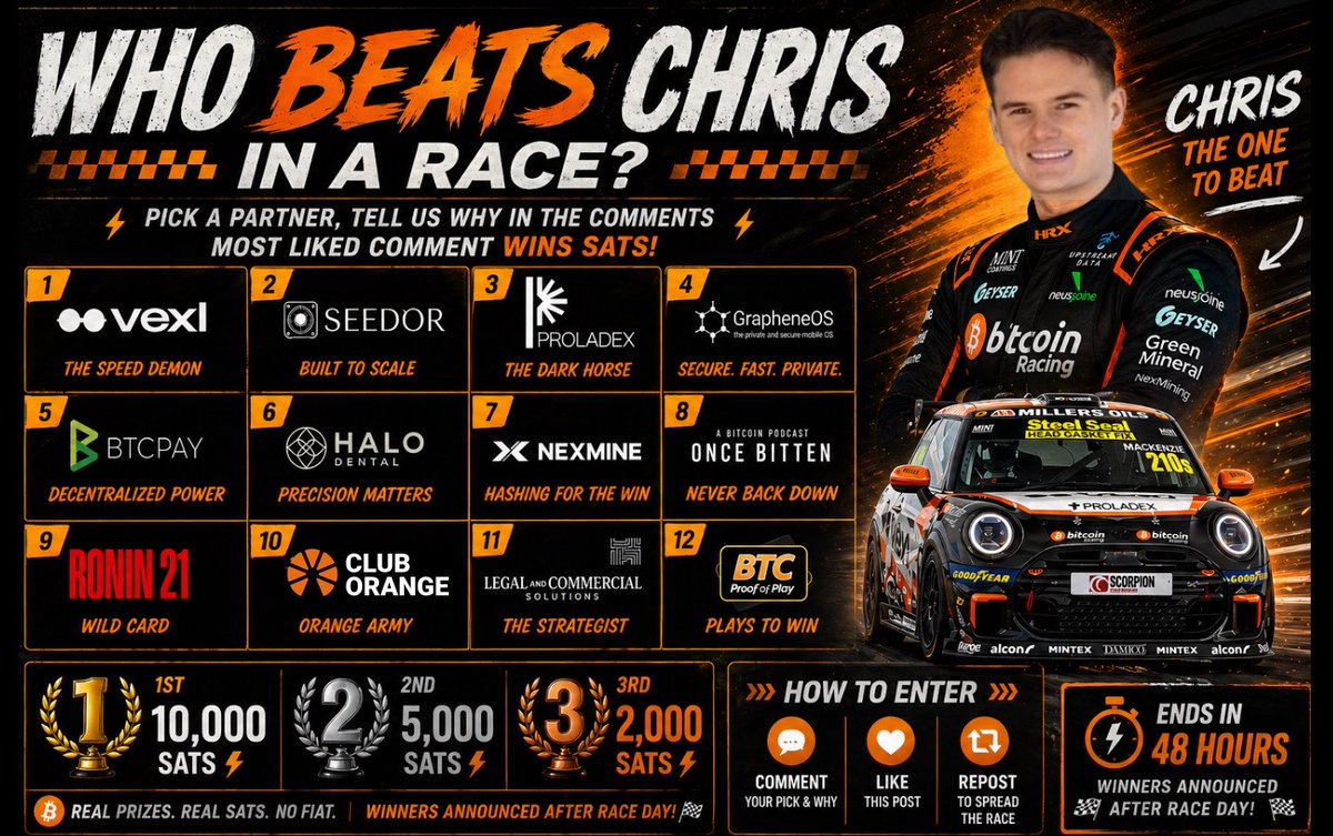 BitcoinRacing tweet media