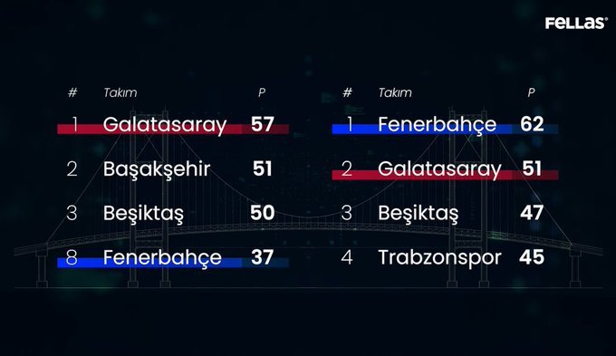 𝗙𝗘𝗥𝗢 𝗕𝗘𝗬’ tweet media