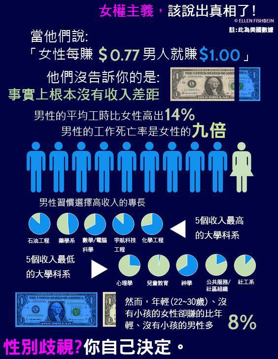 FemTracy tweet media