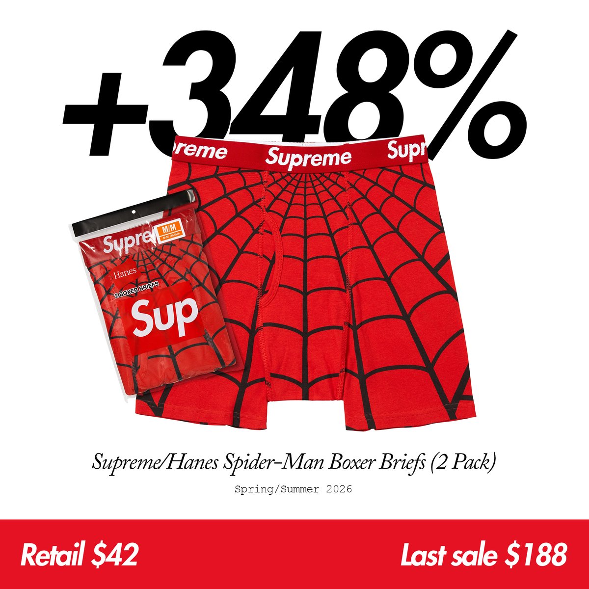 Supreme Drops tweet media