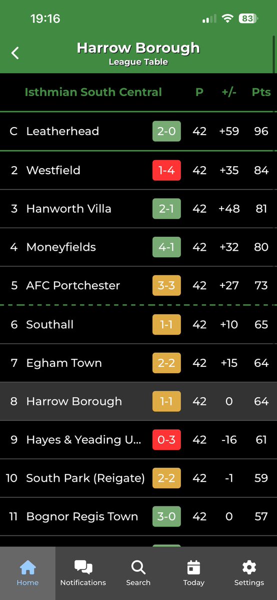 Luke Brophy tweet media