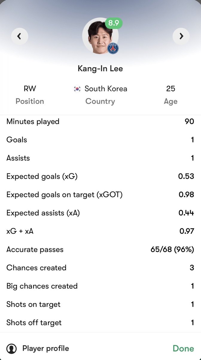 KANG IN BALL tweet media