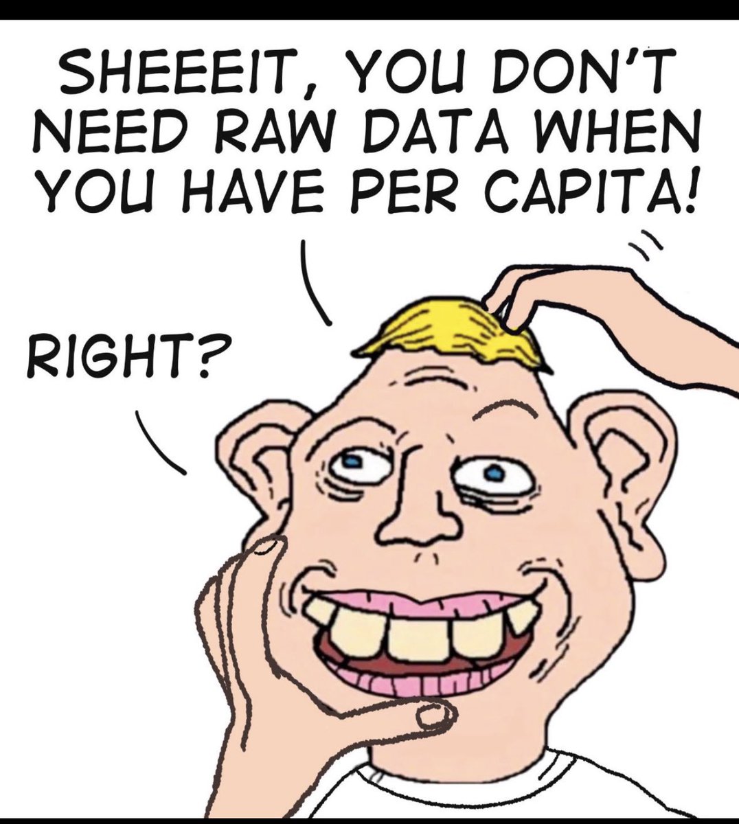 Low IQ Posts tweet media