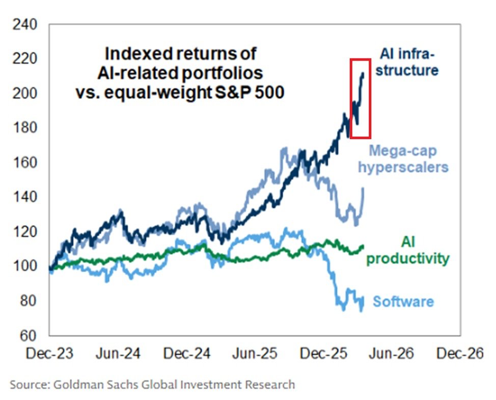 The Kobeissi Letter tweet media