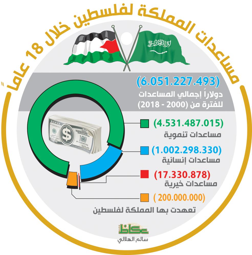 Alanzi🇸🇦 | 1727 tweet media
