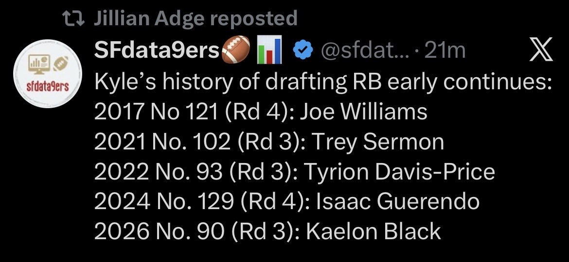 cgood916's tweet photo. @bucngators @NFLFrascella https://t.co/ZjWqpe08Ta