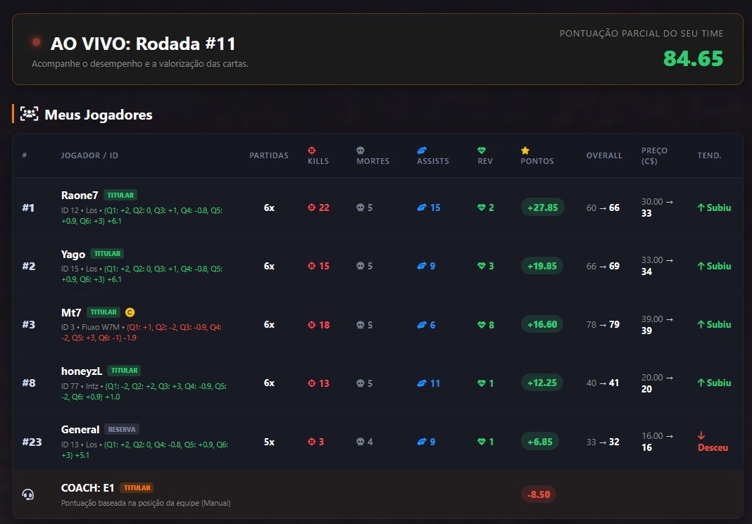The Radioativo {Tio Rad} tweet media