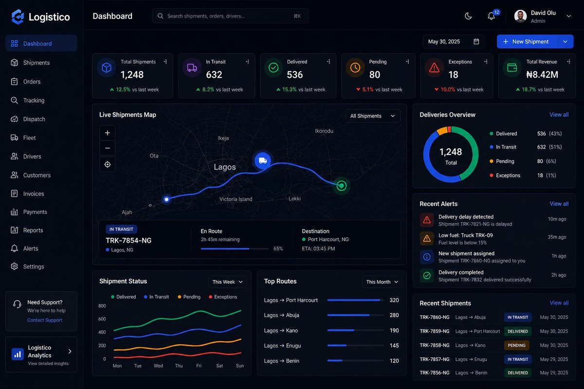 rytdesigns1's tweet image. If your logistics still depend on too many calls and manual follow-ups, it’s time to upgrade.

DM to see how our AI-powered logistics solution works.
#LogisticsTech #SmartLogistics #BusinessAutomation #AIForBusiness #DispatchManagement #FleetManagement #SupplyChain