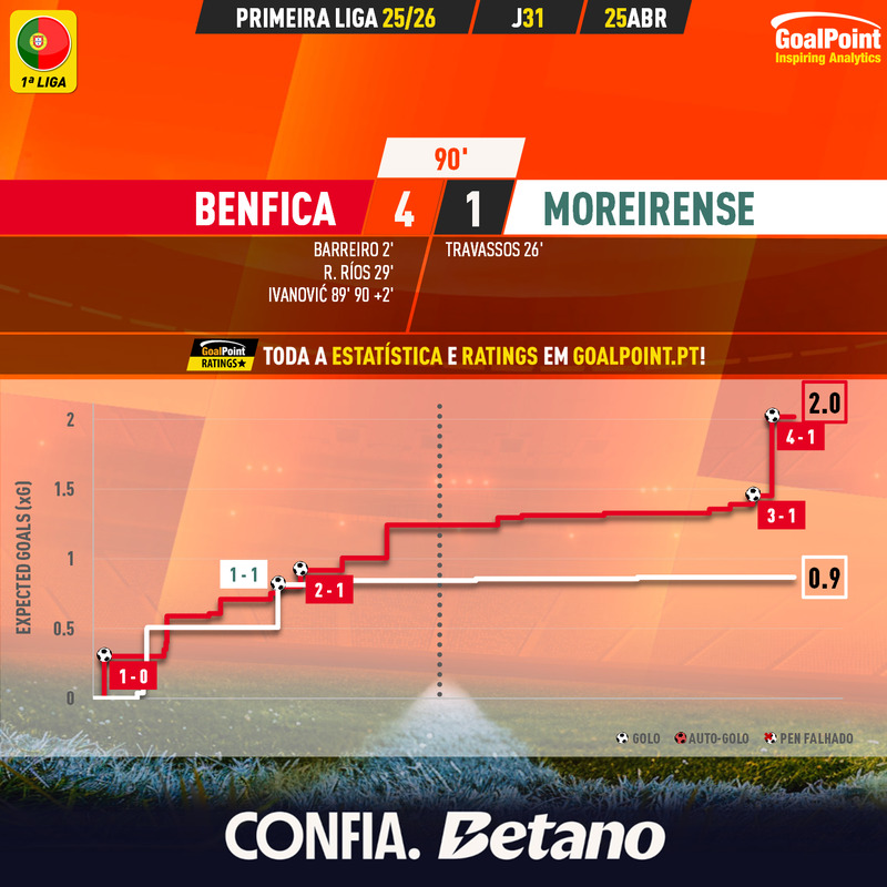 GoalPoint tweet media