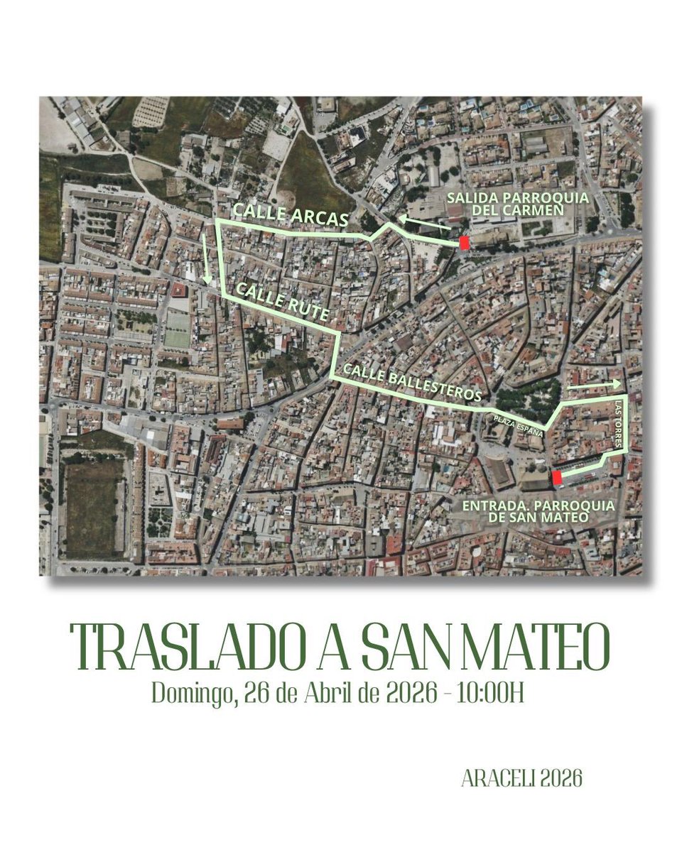 CofradesDirecto tweet media