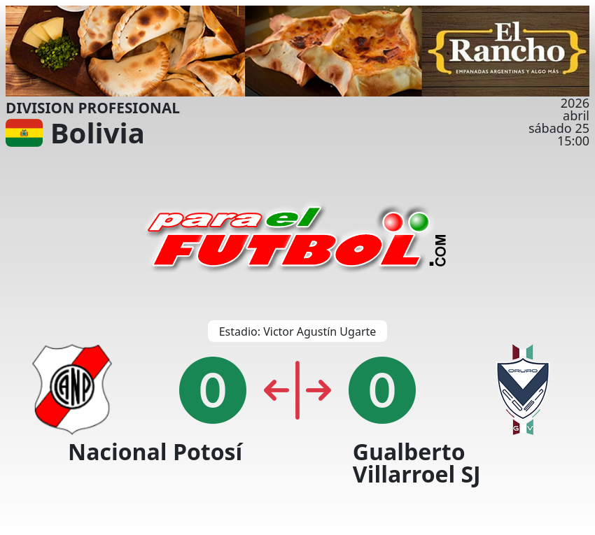 paraelfutbol's tweet image. primer tiempo en Potosí, partido entre Nacional Potosí vs Gualberto Villarroel SJ
paraelfutbol.com
#bolivia #FBF #DivisionProfesional #NacionalPotosí #GualbertoVillarroelSJ #futbol #paraelfubol