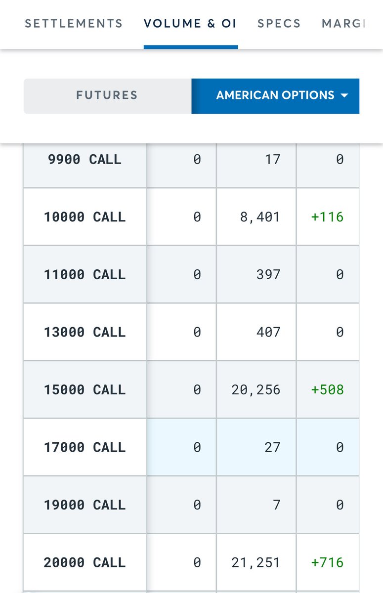 MBAeconomics tweet media