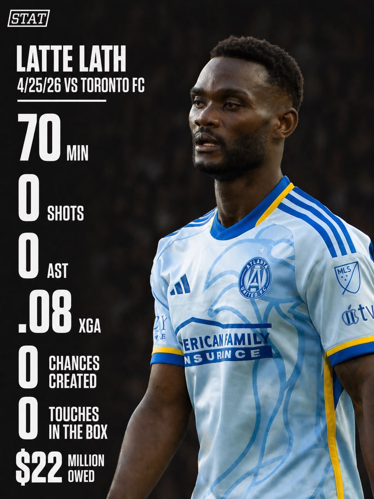 HARB0RS's tweet image. My striker