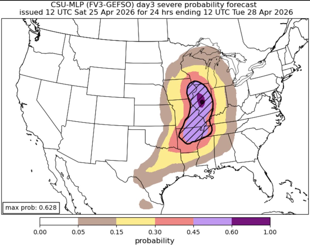 WindyCity Weather and News tweet media