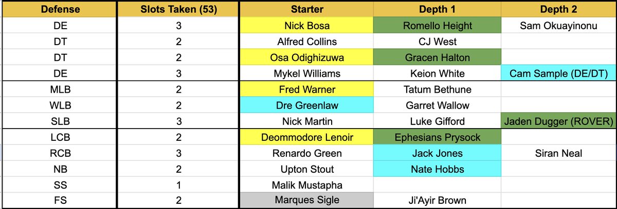 David Lombardi tweet media