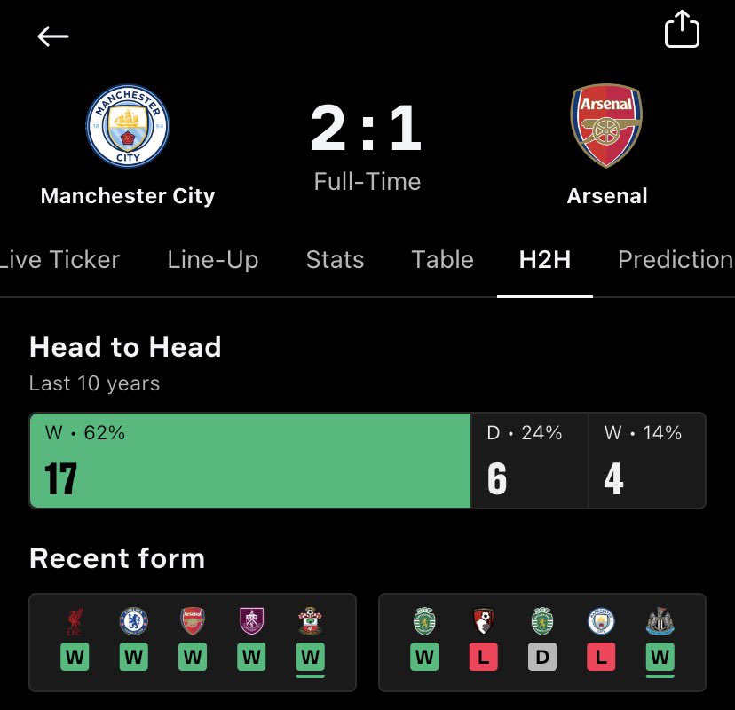 CHRIS 🦄 tweet media