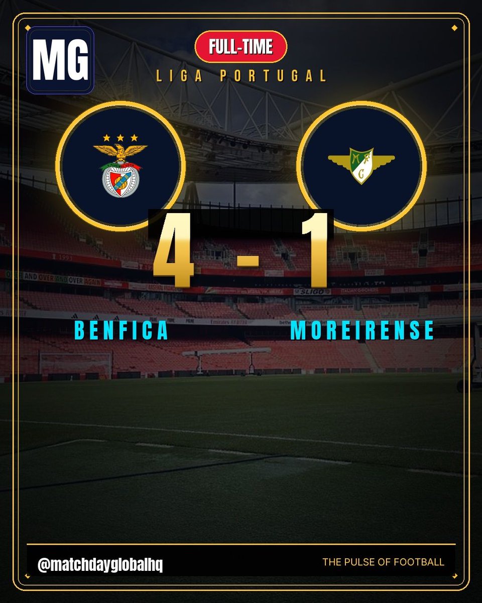 matchdaynetwork's tweet image. ✅ FT: BENFICA 4 | MOREIRENSE 1
Liga Portugal

.
.
#MatchdayGlobal #Football #MGHQ #Benfica #Moreirense