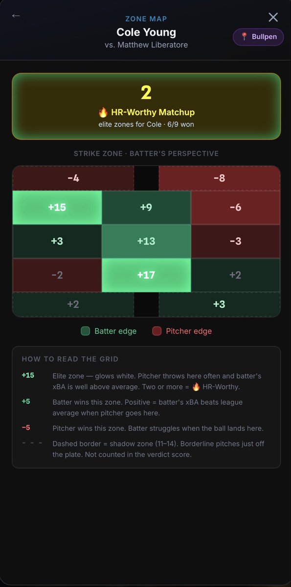 Star Tool Analytics tweet media