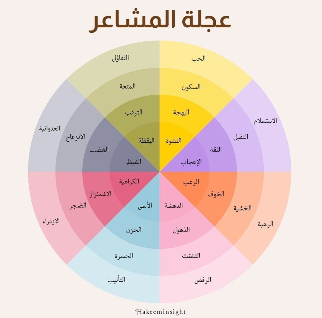 أ.موضي tweet media