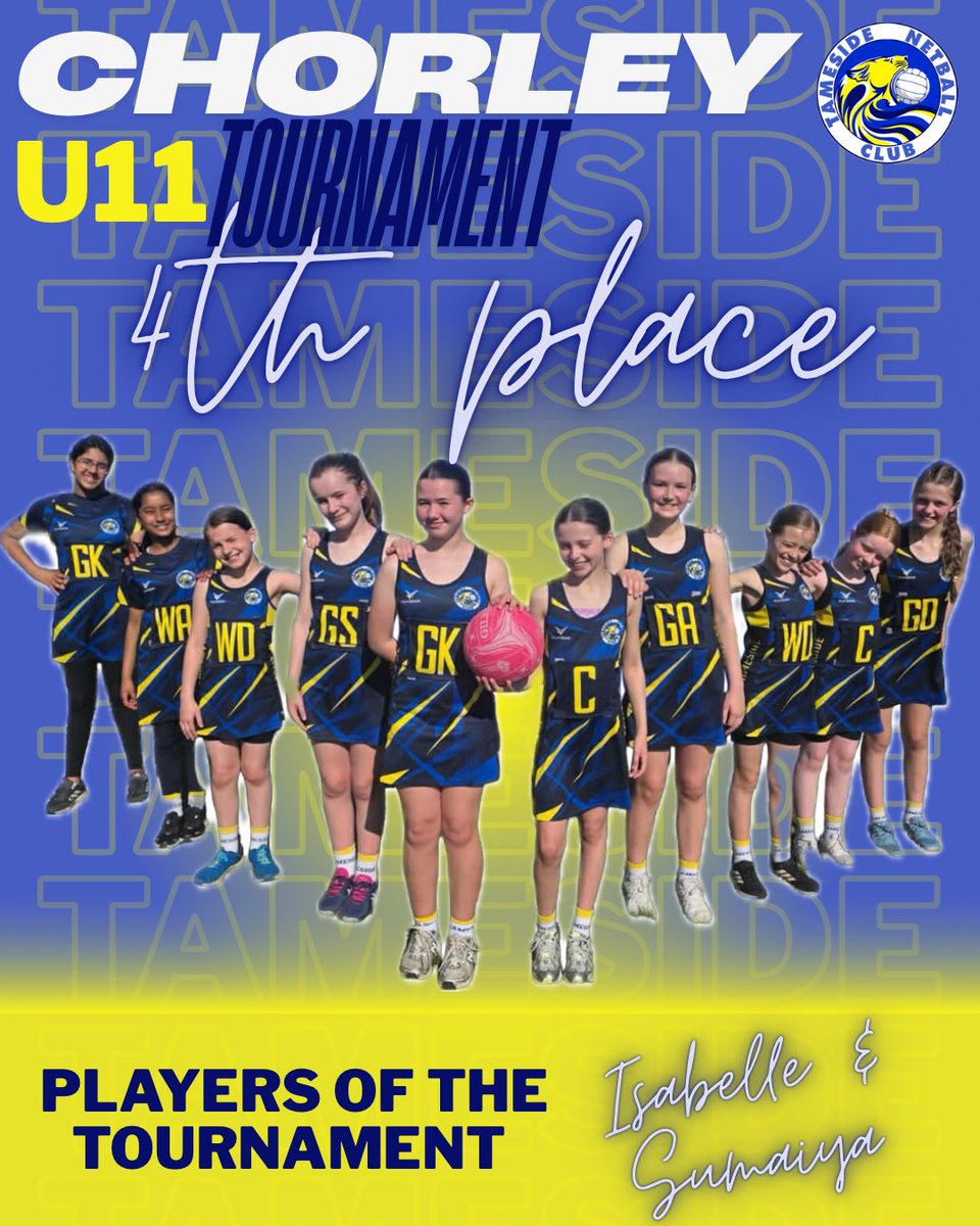 Tameside Netball Clb tweet media