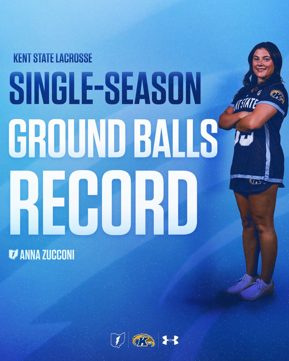 KentStLax's tweet photo. 𝐑𝐞𝐜𝐨𝐫𝐝 𝐁𝐫𝐨𝐤𝐞𝐧📊 ‼️ 

Anna Zucconi was a force on Kent State's defense this season as she breaks the single-season ground ball record today finishing with 47! She also broke the single-season caused turnover record earlier this season as a sophomore.

#GoFlashes⚡️ https://t.co/SYLgOuaiC2