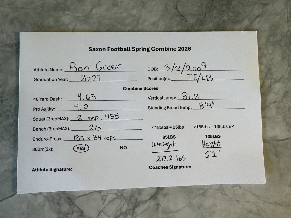 Benjamin Greer tweet media