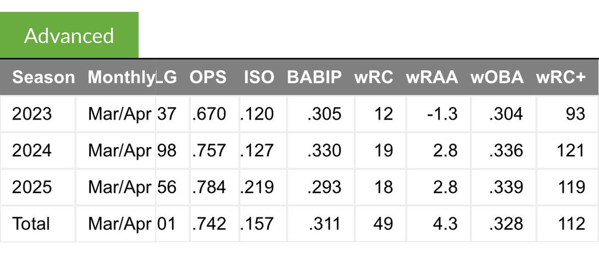 Man Nguyen tweet media