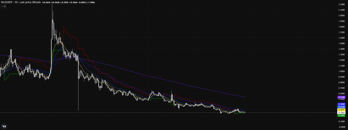 chill.eth tweet media
