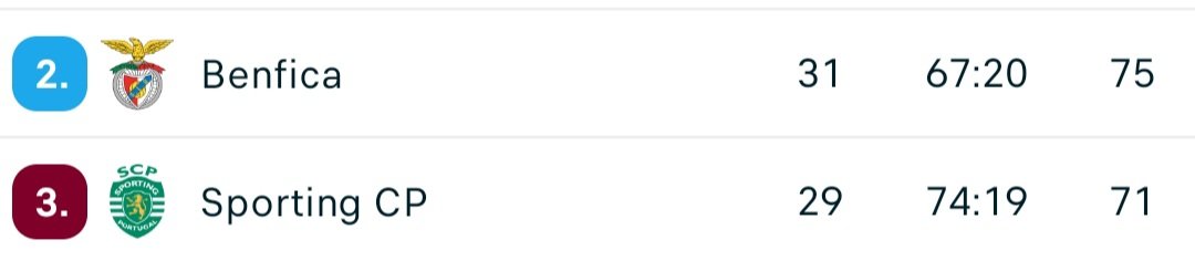 Rotten Apple tweet media