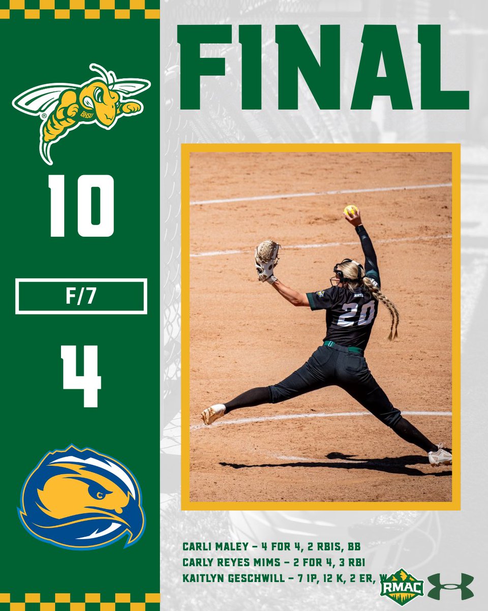 Black Hills State Softball tweet media