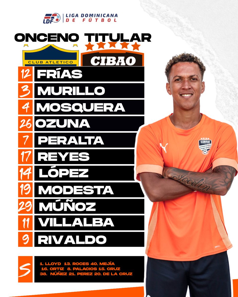 Cibao Fútbol Club tweet media