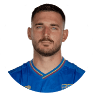peterpatti's tweet image. #VeronaLecce 0-0 dopo 45'

Il #Lecce deve salvarsi, ma, paradossalmente, è spesso il #Verona a farsi pericoloso.

Wladimiro Falcone: ecco un altro portiere che meriterebbe di (ri)entrare nel giro della #Nazionale.

#SerieA #Italia #Azzurri #calcio

en.wikipedia.org/wiki/Wladimiro…