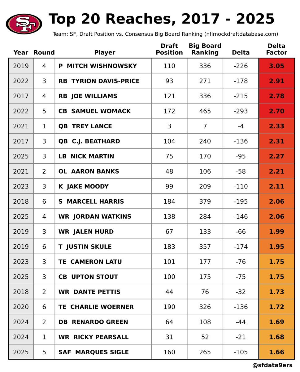 Miguel Chapeton tweet media